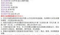 凯悦最新爆料消息,揭秘酒店业巨头背后的惊人真相